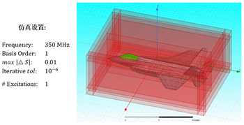 重新认识HFSS | 突破性混合算法技术更新及应用的图7